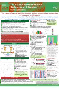 sciforum-113181_Repac.pdf