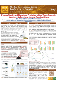 Arly Morico-Process Stability and Biomethane Production in Food Waste Anaerobic Digestion with Functional Compost-Based Additives .pdf