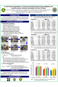 Angelo Francis F Atole Poster sciforum-137708.pdf