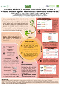 Poster Conference of Entomology Menéndez.pdf