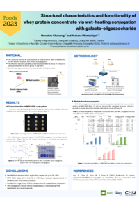 Structural characteristics and functionality of whey protein concentrate via wet-heating conjugation with galacto-oligosaccharide (1).pdf
