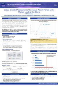 Poster-Dimitrios G. Stamatelos.pdf
