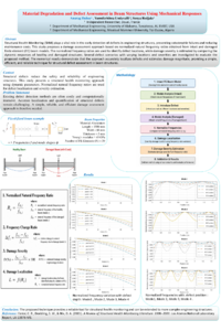 Anurag Dubey poster.pdf