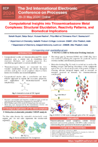 ECP 2024 – Confirmed Poster for Gallery - sciforum-090028.pdf