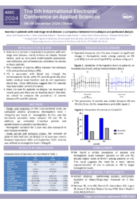 Poster - James.pdf