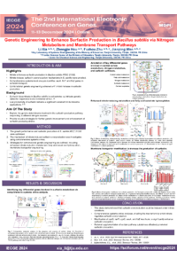 IECGE2024-Poster for Gallery-sciforum-106648.pdf