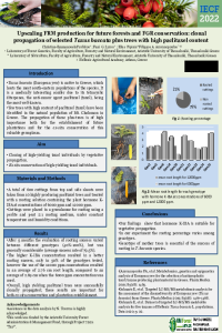 PAVLIDOU ET AL 2022 poster_19.9.22.pdf