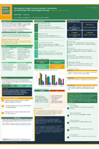 Poster Presentation_Savita Parashar.pdf
