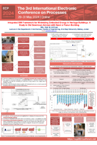 Final Poster in MDPI.pdf
