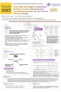 Shitapan BaiNgew Poster .pdf