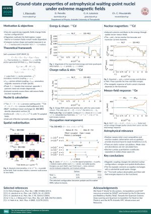 poster_IOCSYM2026_Mavroudis.pdf