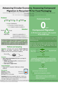 Advancing Circular Economy Assessing Compound Migration in Recycled PE for Food Packaging.pdf