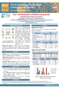 IECD poster_Zelena.pdf