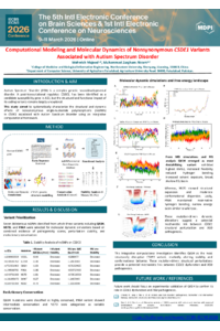 Poster MM, MZA.pdf