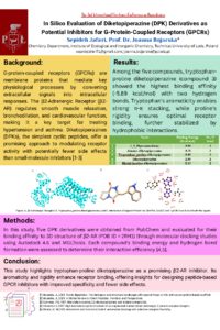 In Silico Evaluation of Diketopiperazine (DPK) Derivatives as Potential .pdf