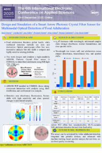 Design and Simulation of a Smart Arrow Photonic Crystal Fiber Sensor for Multimodal Optical Detection of Food Adulteration Author 1, Author 2 Affiliation 1 Affiliation 2.pdf