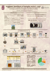 Banner integrated biorefinery.pdf