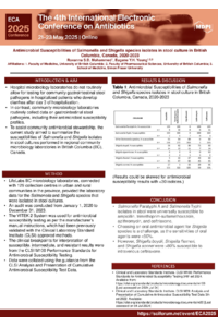 sciforum poster Salmonella Shigella.pdf