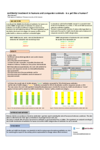 Antibiotics_2026_poster_Sammul.pdf