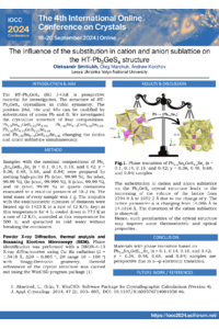Poster_Smitiukh_2024.pdf