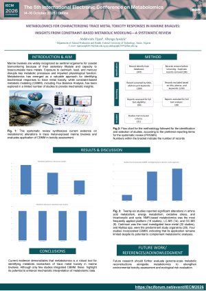 metabolomics_120047.pdf