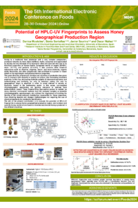 Poster Foods2024_HPLC-UV honey_ONuñez.pdf
