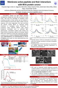 sciforum_045307_manuscript_CPPC_2021_poster_Singh.pdf