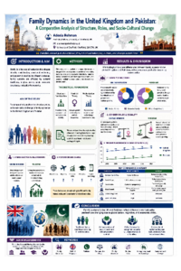 Adeela Rehman Poster-ICOSS.pdf
