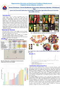 MDPI CON 2024-Eposter.pdf