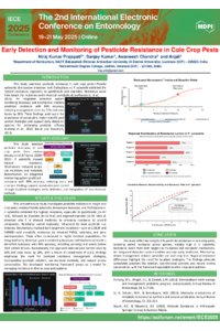 Flash poster NirajKP.pdf