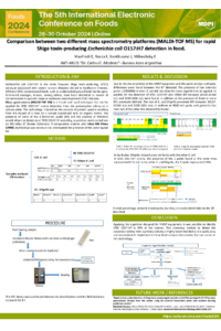 Comparison between two different mass spectrometry platforms - Manfredi E - Foods 2024.pdf