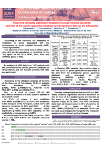 Poster Voropaeva et al..pdf