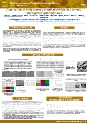 IOCME-Poster-Elzbieta_Cygan-Baczek.pdf