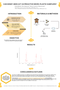 Poster - Honey Bees - final.pdf