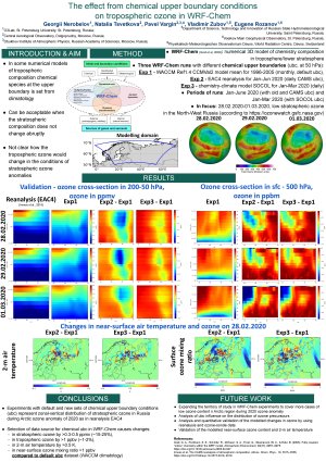 Nerobelov_et_al_2026_ECAS_8.pdf