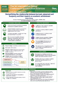 Poster for IOCES 2026.pdf