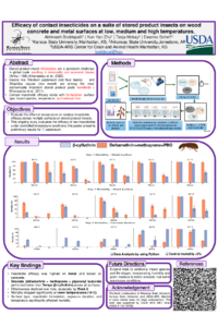 ABHI's poster for IECE (1).pdf