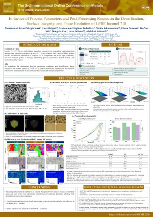 IOCME-Poster-Mirghafouri.pdf