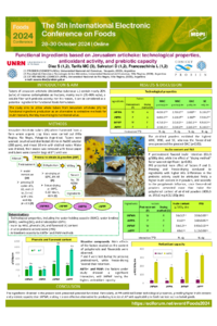 Diez et al. Session Food Nutrition and Functional Foods.pdf