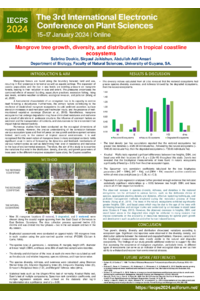 Poster (Sabrina Dookie SECTION B).pdf