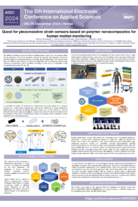 AdBG. The 5th International Electronic Conference on Applied Sciences.pdf