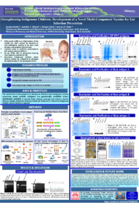Ayesha Zahid-ECM 2025.pdf