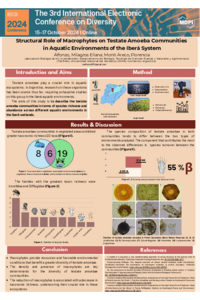 Poster Milagros Alfonzo.pdf