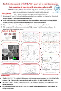 Facile in-situ synthesis of Ti3C2TxTiO2 nanowires toward simultaneous determination of ascorbic acid, dopamine and uric acid.pdf