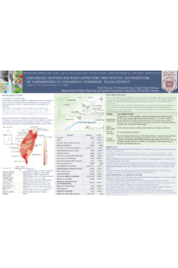 Exploring Driving Factors Affecting the Spatial Distribution of Farmhouses in Yuanshan Township, Yilan County, Based on a Discrete-Time Hazard Model_poster.pdf