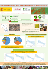 PascualDipteraMDPI2025.pdf