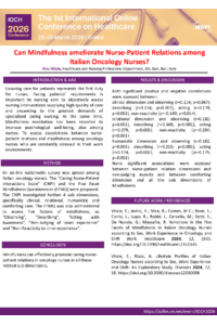 Patient_CenteredCare_OptimizingCarePathwaysthroughEngagementandOutcomeMeasurement_30003_Can_Mindfulness_ameliorate_Nur_slides.pdf
