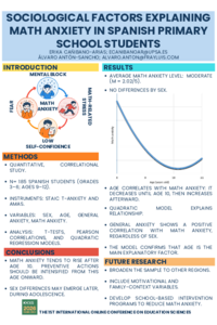 Sociological Factors Explaining Math Anxiety in Spanish Primary School Students.pdf