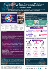 sciforum-166681_poster.pdf