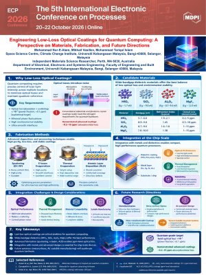 Sciforum-204569_Poster.pdf
